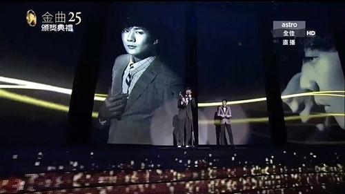 国产获奖视频大全视频,光影里的中国故事