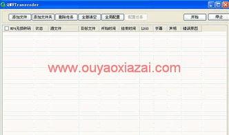 视频国产分类软件,引领智能分类新时代