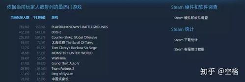 游戏视频是国产的吗知乎,从视频一窥国产游戏风采