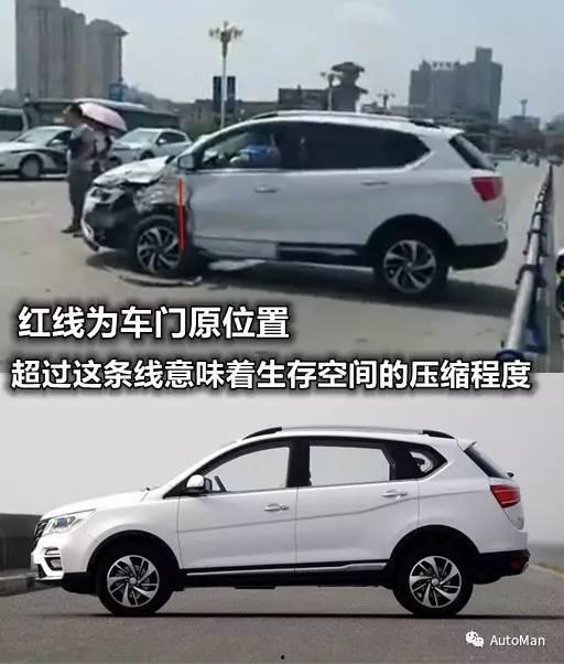 国产轿车对撞视频,揭秘安全性能真相